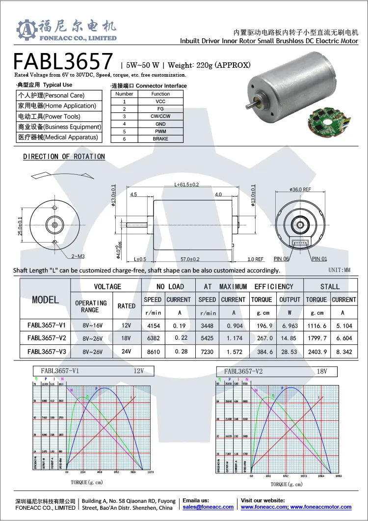 FABL3657 datasheet.webp