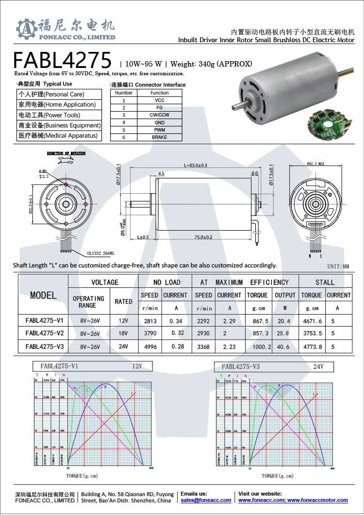 FABL4275 datasheet.webp