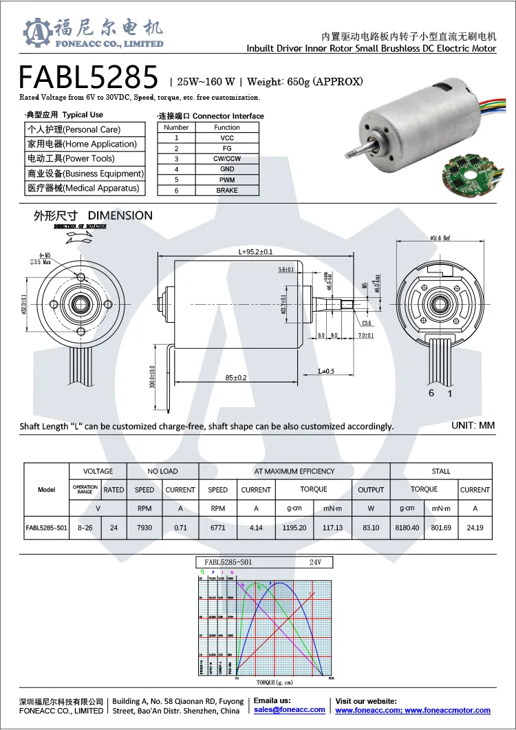 bl5285i datasheet.jpg