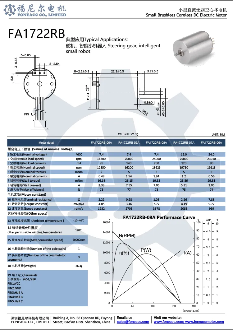 1722rb 17 mm micro motor elétrico brushless dc sem núcleo.webp