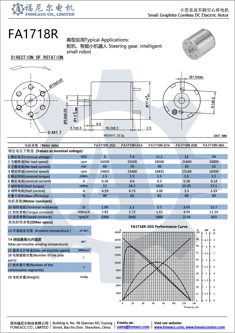 1718R 17 mm micro escova sem núcleo motor elétrico dc.webp