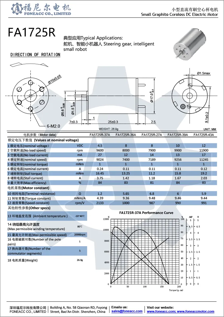 1725r 17 mm micro escova sem núcleo motor elétrico dc.webp